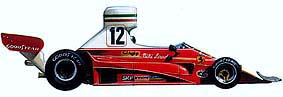 Ferrari 312T/F1 1975