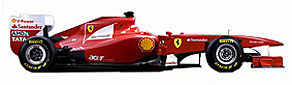 Ferrari 150º Italia Presentación