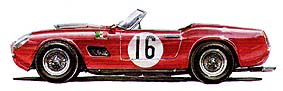 Ferrari 250 GT California Competizione 1960